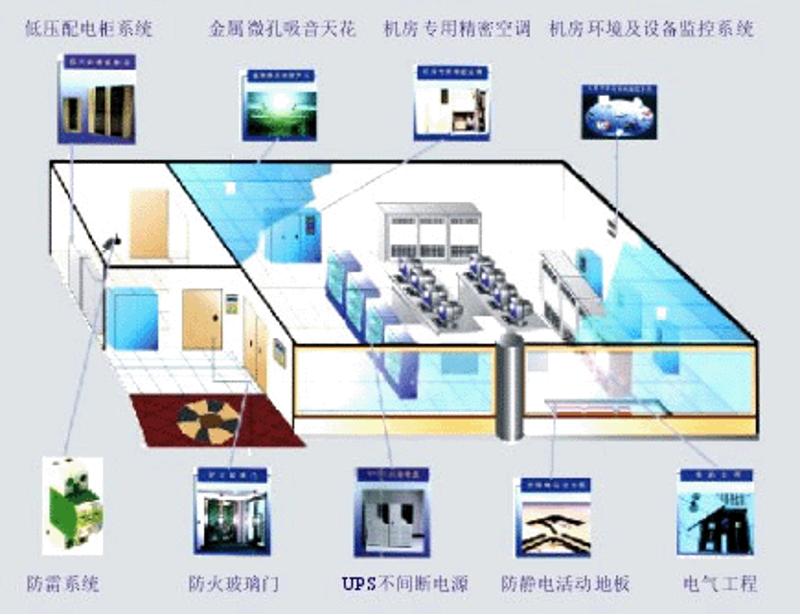 数据管理系统：企业运营的得力助手