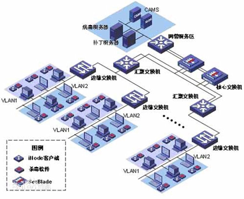 企业管理软件引领企业数字化转型